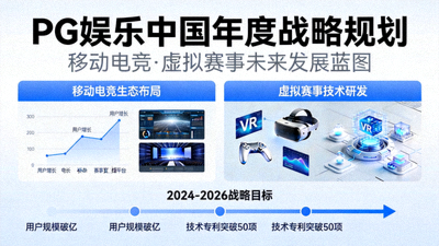 PG娱乐中国官方网站发布的年度战略规划图，展示了移动电竞、虚拟赛事等未来发展蓝图